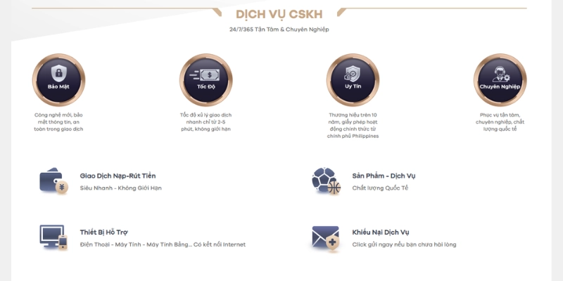 Chăm sóc khách hàng UW99