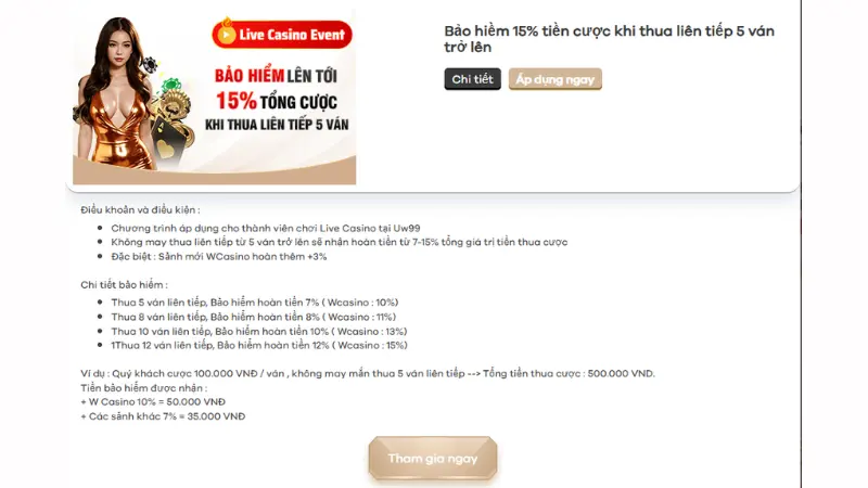 Bảo hiểm 15% vốn trao đổi liên tiếp 5 đoạn